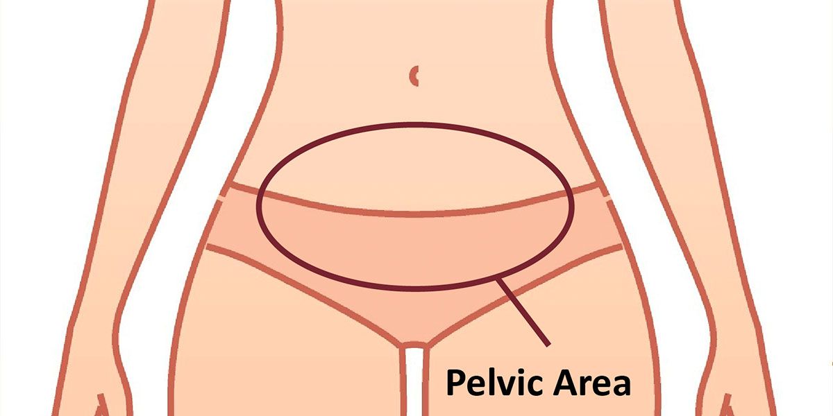 Pelvic pain is pain that occurs in the pelvic area. 